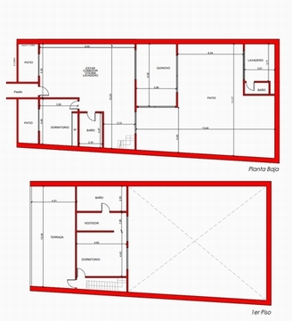 Plano de la propiedad