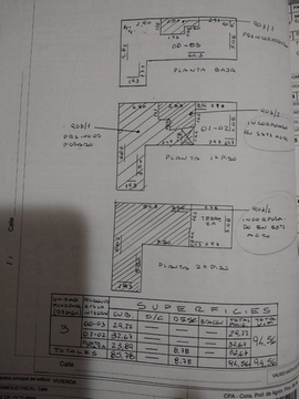 Plano de la propiedad