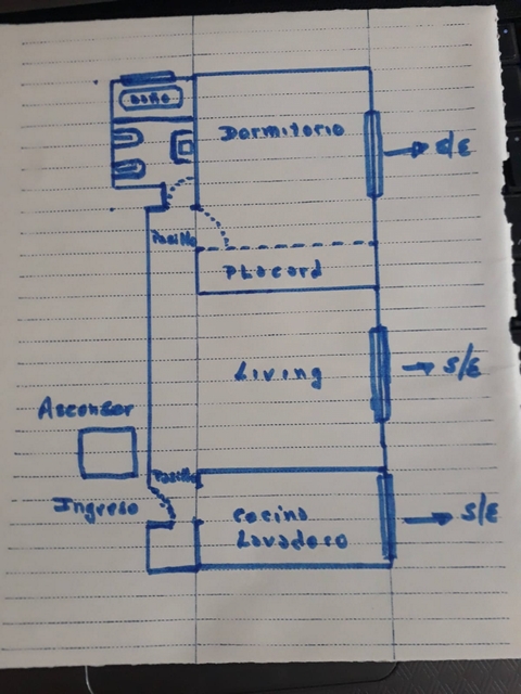 Plano de la propiedad