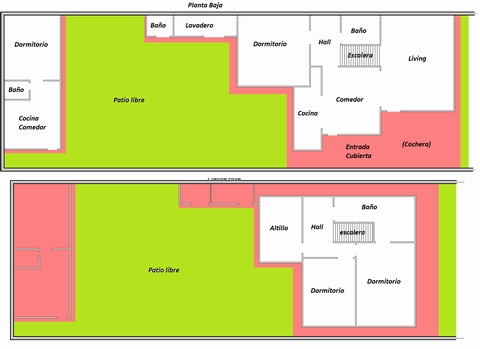 Plano de la propiedad