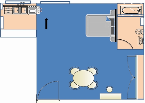 Plano de la propiedad