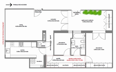 Plano de la propiedad